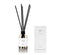 Laboratorio Olfattivo Fragrance Diffuser Biancothé 500mL - Lothantique Canada