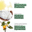 Hand cream - Soothing Provence 30ml
