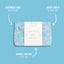Body care travel set - Blooming Iris
